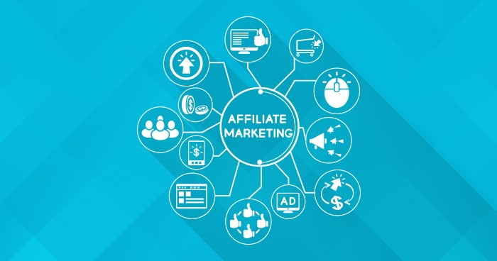 Working of Affiliate Program