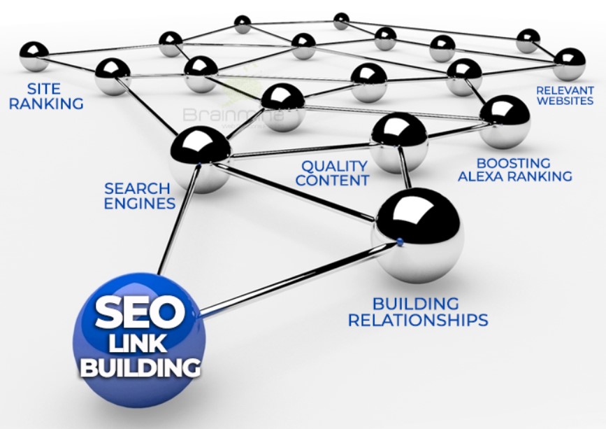 Link Building In SEO: How Effective And Valuable Is It?